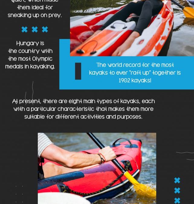 Interesting Facts about Kayaking